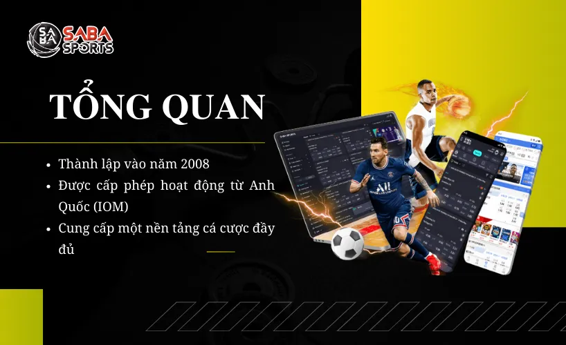 sảnh thể thao SABA tại AX88 có rất nhiều bộ môn cá cược